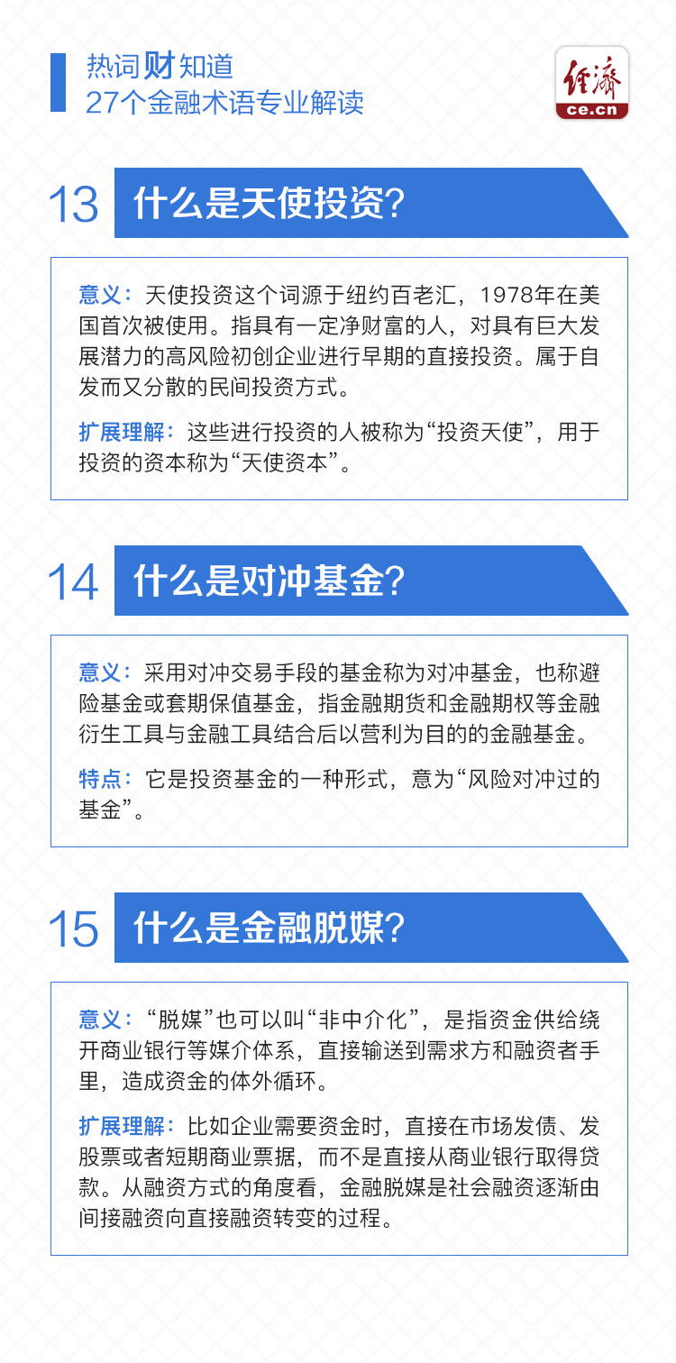天博集团27个金融术语专业解读(图4)