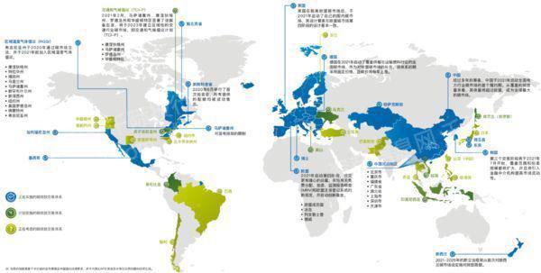 天博集团公司2022年全球气候金融产品研究报告(图6)