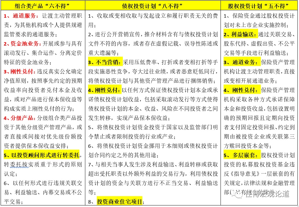天博集团公司保险资管行业全解(图9)