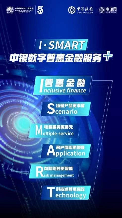 天博集团公司中国银行发布“I · SMART——中银数字普惠金融服务+”(图1)